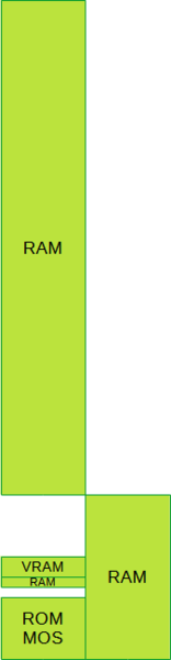File:Alphatronic P2 Memory Map Simplified.png