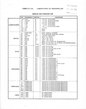 CR Bus pinout